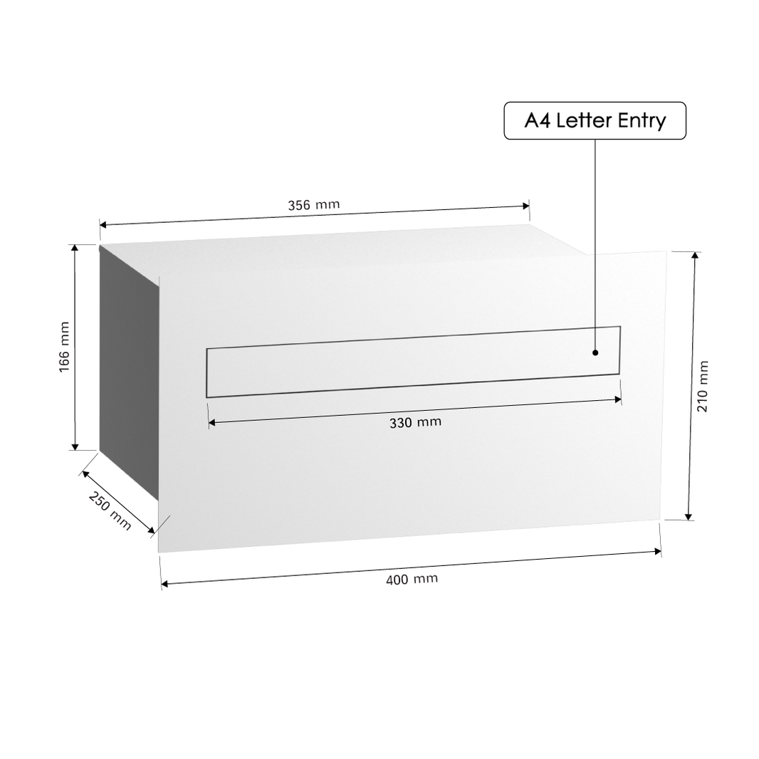 Orisson Fence/Brick Letterbox – Dagood Letterboxes