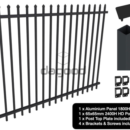 Zeus Aluminium Security Panel Kit, 1800mm or 2100mm H x 2400mm W - Dagood Products