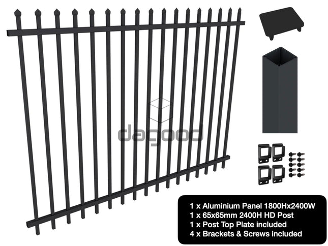 Zeus Aluminium Security Panel Kit, 1800mm or 2100mm H x 2400mm W - Dagood Products